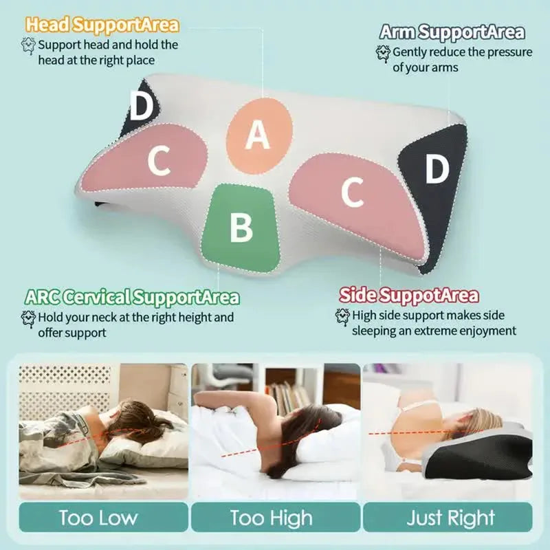 DeepRest™ – Neck Massage Memory Pillow